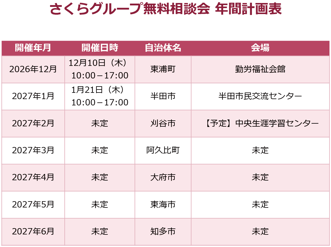 年間計画表